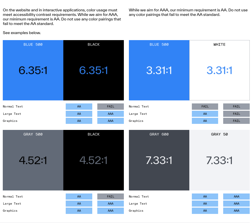 Text color accessibility